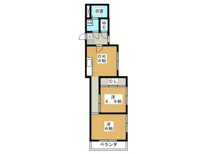 ヒルズ東寺尾(2DK/1階)の間取り写真