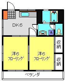サンハイツフジタ(2DK/3階)の間取り写真