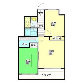 ジェイステージ苫小牧II(2LDK/1階)の間取り写真