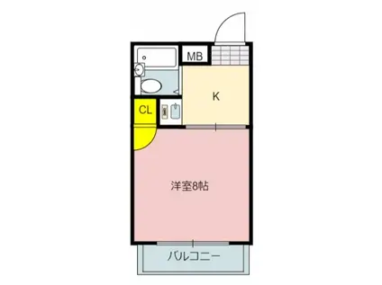 フジイマンション岩田(1K/2階)の間取り写真
