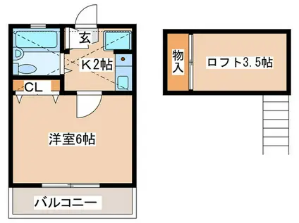 寺尾台コーポ21(1K/2階)の間取り写真