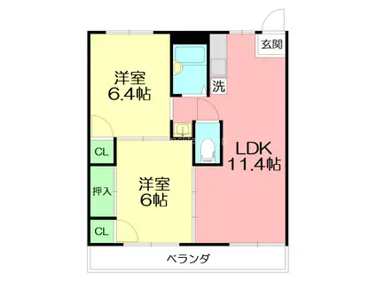 リブレス鎌倉(2LDK/1階)の間取り写真