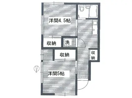 田中アパート(2K/1階)の間取り写真