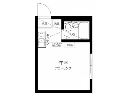 ハピネス上中里(ワンルーム/2階)の間取り写真