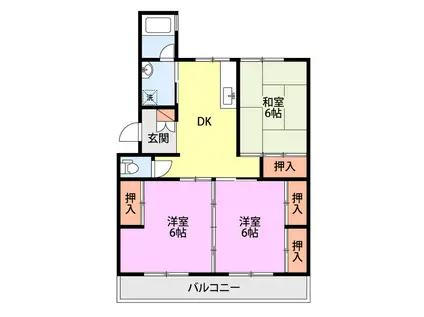 シャルム下沢(3DK/2階)の間取り写真