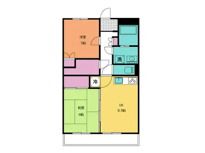 クエスト検見川(2SDK/3階)の間取り写真