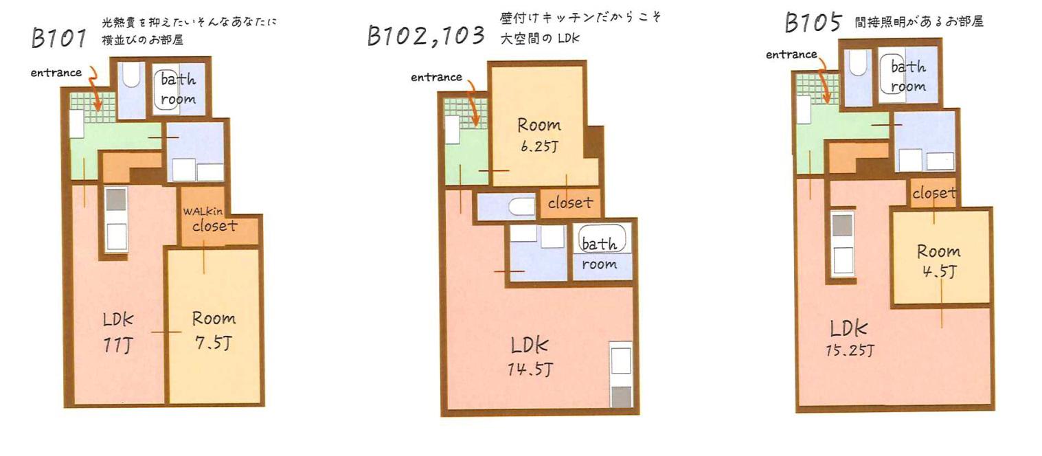 ル・プランタン B(1LDK/1階)の間取り写真