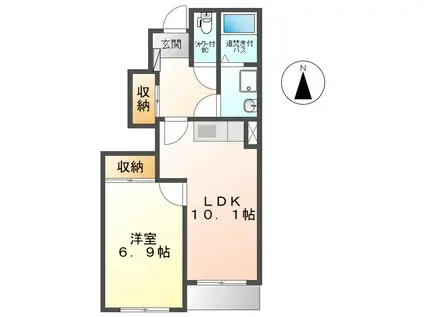 エル・ガーデン(1LDK/1階)の間取り写真