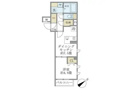 コンポジット早稲田鶴巻町(1DK/2階)の間取り写真