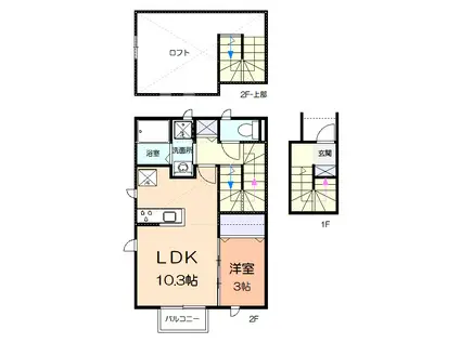ローズ ココ(1LDK/2階)の間取り写真