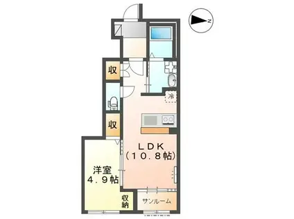 富山市北代アパート(1LDK/1階)の間取り写真