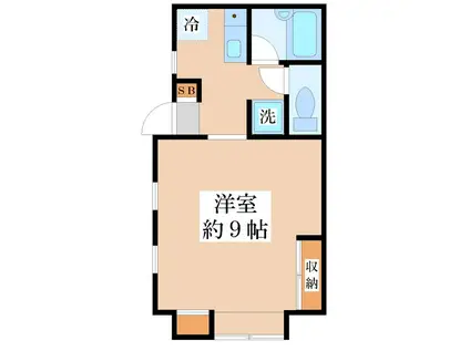 ビリィーメンハイム(ワンルーム/1階)の間取り写真