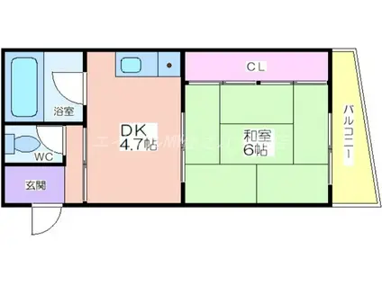 エイトビル岸里(1DK/3階)の間取り写真