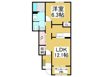 シンキサンディーア(1LDK/1階)の間取り写真