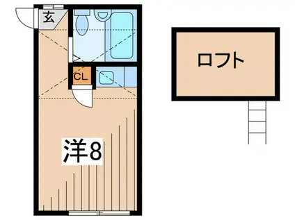 アスティ二俣川(ワンルーム/1階)の間取り写真