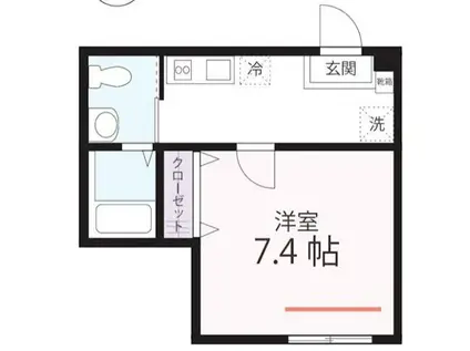 ハーミットクラブハウスSWING(1K/1階)の間取り写真