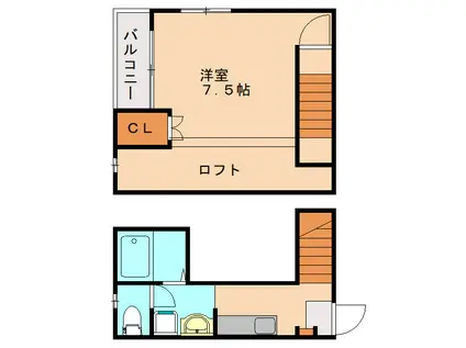 アーバンスクウェア周船寺I(1K/2階)の間取り写真