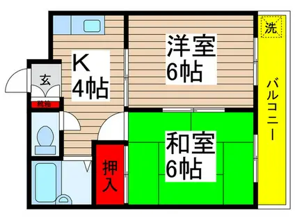 富士マンション(2K/2階)の間取り写真