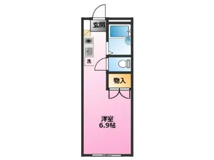 レオパレスANNEX新川崎(ワンルーム/3階)の間取り写真