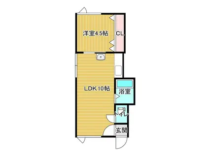 天都山ホワイトハイツ(1LDK/1階)の間取り写真
