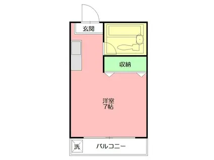 メゾン・ド・ブラン東海大学前(ワンルーム/3階)の間取り写真