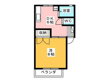 ポンドバレー B(1DK/1階)の間取り写真