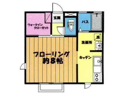 メル・フルーヴ(1K/1階)の間取り写真