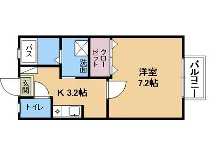 プリシェールキャッスルB棟(1K/1階)の間取り写真