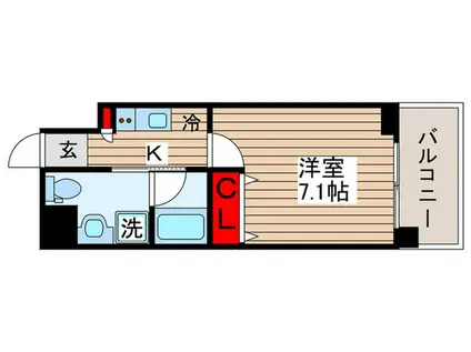 フォレシティ豊洲(1K/2階)の間取り写真
