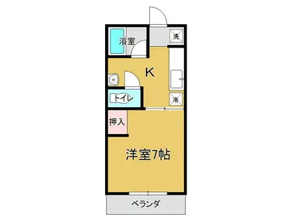 ハイツオルビア(1K/2階)の間取り写真