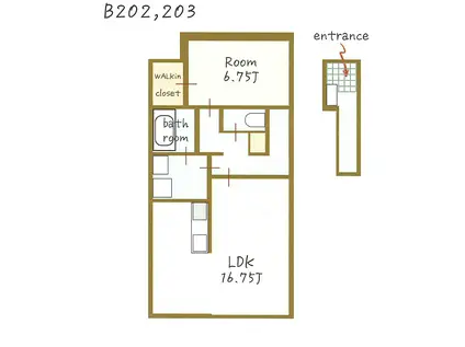 ル・プランタン B(1LDK/2階)の間取り写真