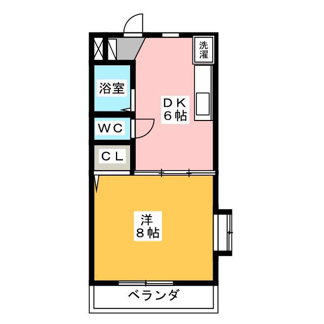 ロイヤルシティ豊田 B(1DK/1階)の間取り写真