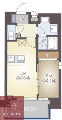 ハイデンス梅ヶ枝(1LDK/2階)の間取り写真