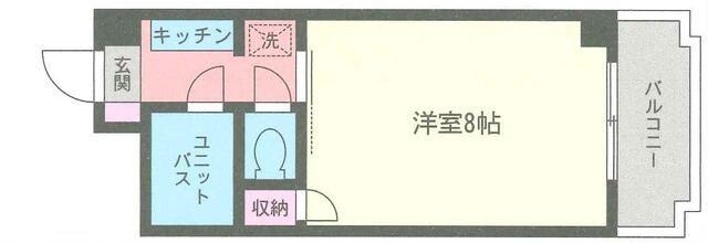 コーポグランピネード(ワンルーム/3階)の間取り写真