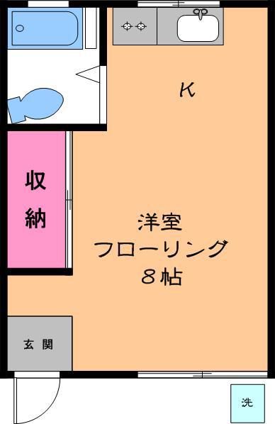 弥生ハイツ(ワンルーム/1階)の間取り写真