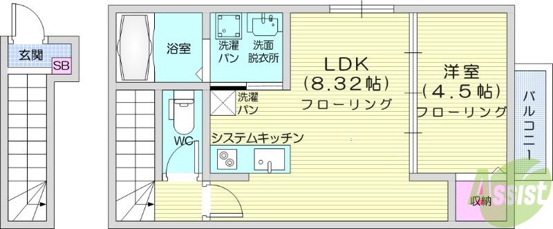 メゾン・ヴェルデ川内(1LDK/2階)の間取り写真