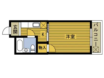 コーポたかお(1K/3階)の間取り写真