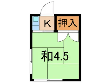 東急田園都市線 三軒茶屋駅 徒歩9分 2階建 築55年(1K/2階)の間取り写真