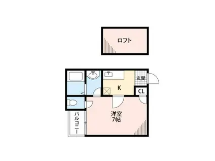 コンフォートベネフィス六本松Ⅰ(1K/2階)の間取り写真