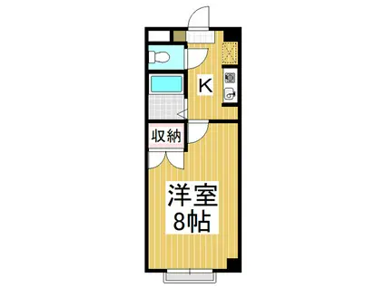 ドルフィン美和(1K/1階)の間取り写真