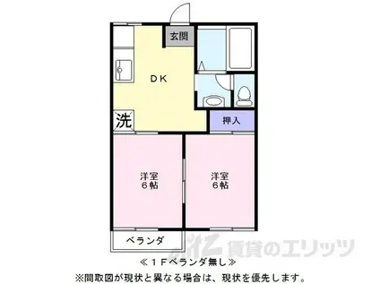 フォーブル1(2DK/1階)の間取り写真