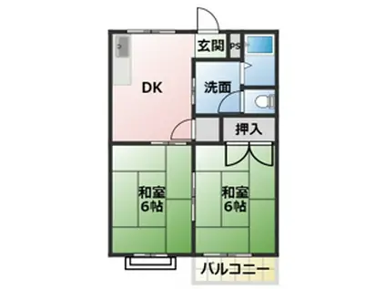 東新ハイツ(2DK/1階)の間取り写真