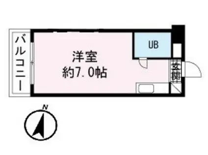 ヴィラ松沢A(1K/3階)の間取り写真