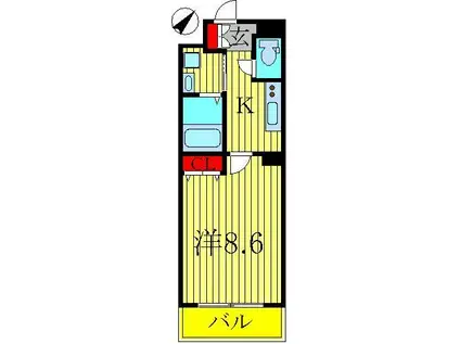 エルピス(1K/2階)の間取り写真