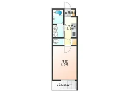 エスクード凪(1K/2階)の間取り写真