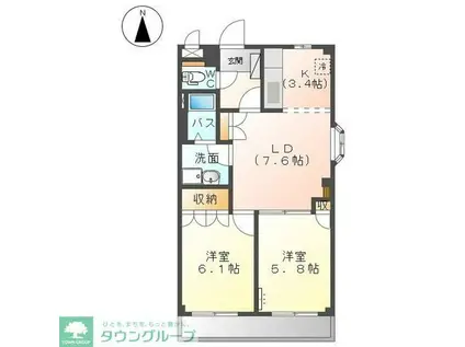 プリベールアイカワII(2LDK/3階)の間取り写真