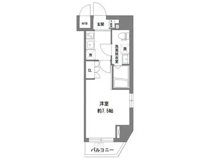 ラ・ヴィータ新御徒町(1K/5階)の間取り写真