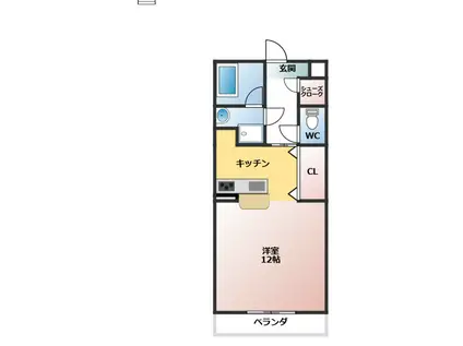 ケベルグ(ワンルーム/4階)の間取り写真