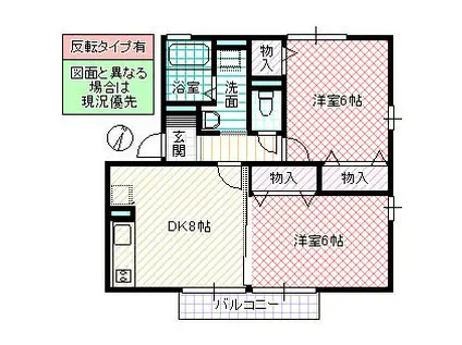 リビングタウン松代 B棟(2DK/1階)の間取り写真