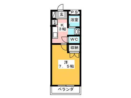 KIDOアーバンライフ(1K/2階)の間取り写真